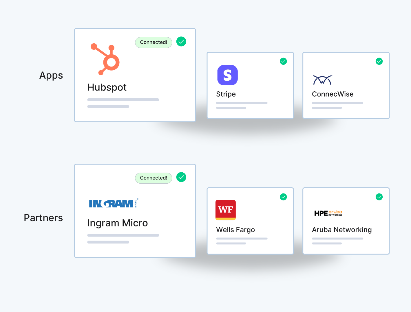 App + Partner Marketplace