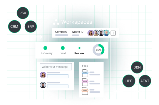 How we help msp operations teams workflow